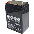 UPSBatteryCenter® 12V 2.6Ah Compatible Replacement Battery for Consent GS12V2.3AH