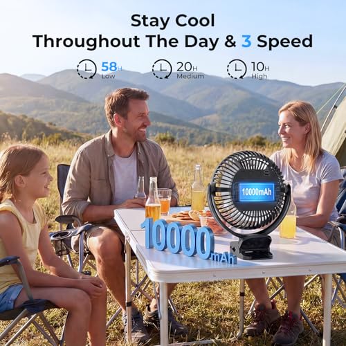 Sumairs 8" Clip on Fan, 10000mAh Rechargeable Camping Fan with Max 58H Battery, Remote, LED Light & Power Bank, 3 Speeds, 360° Rotate Desk/Hanging Tent Fan Portable for Outdoor,Travel, Gym & Office F3