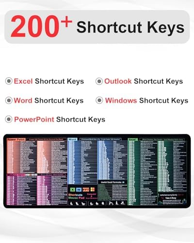 Tapete de secretária de grande formato com atalhos no Excel, tapete impermeável para jogos de escritório, bordas antiderrapantes e costuradas para Word/Outlook/PowerPoint/Windows