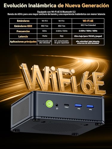 GMKtec M6 Ultra Mini Gaming PC with Ryzen 7640HS (6600H/6800U Replacement), 32GB DDR5 RAM, 1TB SSD, Dual Nic LAN 2.5GbE, Triple Display 4K, WiFi 6, USB4, BT 5.2, DP, HDMI 2.0