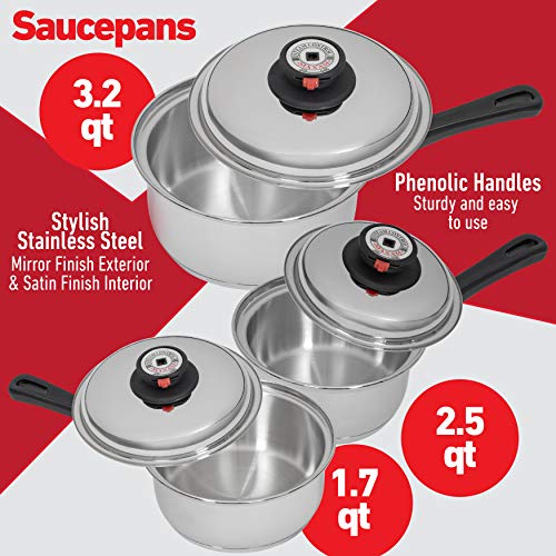 Maxam 9Element Waterless Cookware Set, Durable Stainless Steel