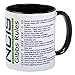 CafePress List Of Gibbs Rules Blue/Green Mugs Unique Coffee Mug, Coffee Cup