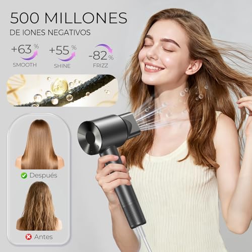 KEKEROBOT Secadora de Cabello, con ionico de 500M, Secadora con Difusor para Rizos, 3 Velocidades y 4 Temperaturas, 110000 RPM para Secador de Pelo, Secador con Difusor y Concentrador Magnéticos,Regalos Día de La Madre