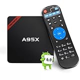 NEXBOX A95X Android Smart Box 1G 8G Amlogic S905X Quad Core 3D 4K HD Support 2.4G Wi-Fi With H.265 VP9 Decoding