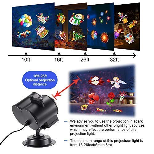 Openuye PJL01 PJL Led, Dual Decorative Outdoor Lighting Projectors