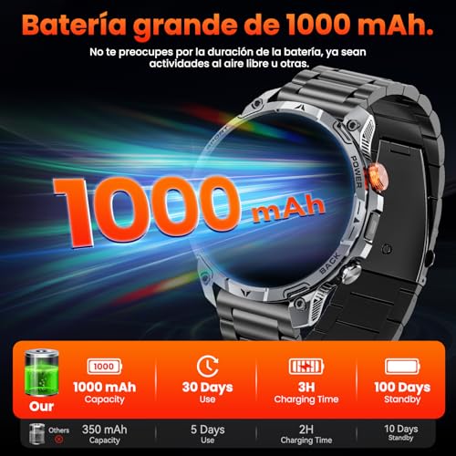Haulvean Militares Reloj Inteligente Hombre, 1000 mAh Smartwatch, Dos Correas, Pantalla HD 1,75", Linterna LED, 100＋Modos Deportivos, Salud Monitorizada, Llamadas Bluetooth para iOS Android (Negro)