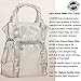 VASKER Baby Diaper Bag Backpack Nappy Bag Multifunction Water Resistant Organizer Travel Bag for Dad and Mom Stroller Straps Men Women Black Nylon