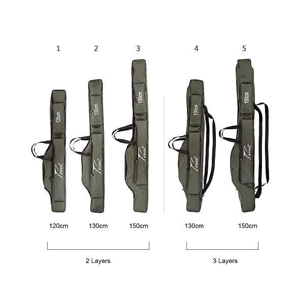 Docooler-Portable-Folding-Fishing-Rod-Carrier-Canvas-Fishing-Pole-Tools-Storage-Bag-Case-Fishing-Gear-Tackle