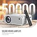 BOMAKER HD TV Projector, 3,600 Lux LED HDMI Projector with Carrying Bag, 1080P and 250” Display Supported, Compatible with TV Stick, PS4, HDMI, VGA, TF, AV and USBthumb 4