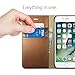 Spigen Wallet S iPhone 7 Plus Case with Foldable Cover and Kickstand Feature for iPhone 7 Plus 2016 - Brown