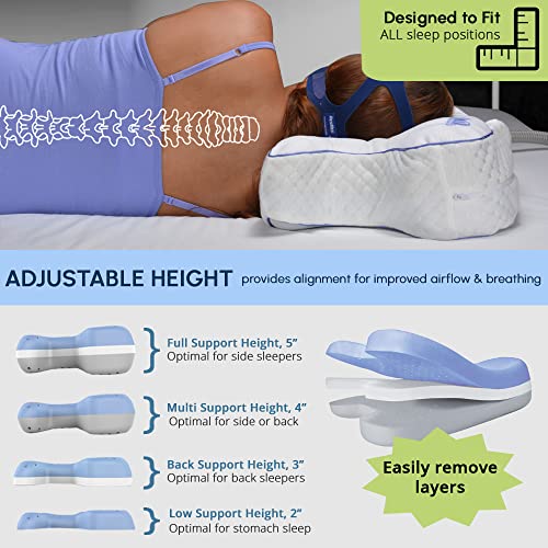 Contour CPAPMax 2in1 Cooling Plush CPAP Comfort Pillow Reduce Air