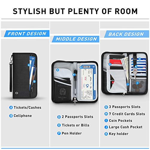 Vemingo Family Passport Holder RFIDBlocking Travel Wallet Ticket Holder Document Organizer with
