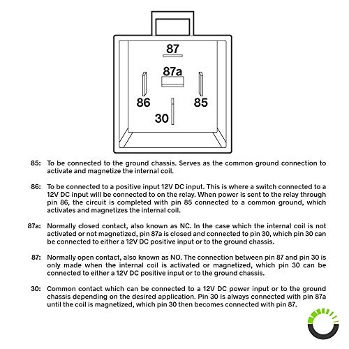 3 ONLINE+LED+STORE+Waterproof+Harness