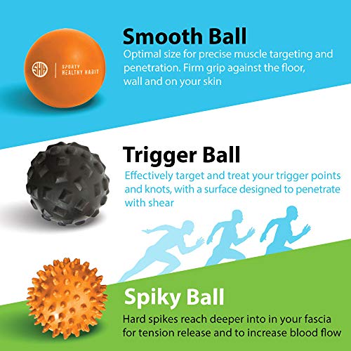 Massage Balls Deep Tissue: Lacrosse Ball, Spiky Ball and Foam Ball Roller -Trigger Point Therapy, Myofascial Release, and Muscle Recovery. Foot Massager and Plantar Fasciitis. FREE eBook & Video