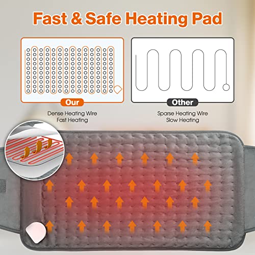OneAmg Electric Heated Cushion 126 x 30 cm Lumbar Heating Belt 6 Temperature Levels and Automatic Shut-Off Washable Heated Belt with Velcro for Back Cervical Abdomen Grey