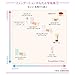 Cezanne BB Cream 03 Natural Beige