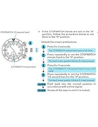 Seiko De los hombres "Solar cronógrafo cuarzo acero inoxidable reloj Casual, Color: Dos Tono (Modelo: ssc635)
