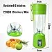 Personal Blender, Juicer Cup/Electric Fruit Mixer/USB Juice Blender, Rechargeable