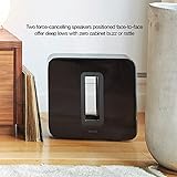 Sonos PBAR1US1BLK_SUBG1US1BLK_ONEG1US1BLKx2
