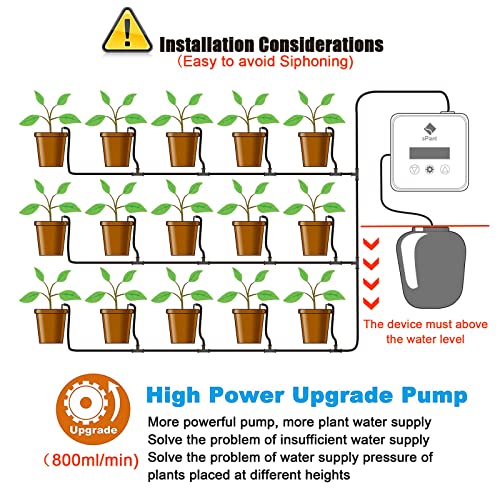 sPlant [Upgraded Pump] LCD Automatic Drip Irrigation Kit for 15 Plants