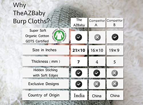 TheAZBaby Baby Burp Cloths for Boys and Girls 4 Pack, Large 21"x10", Triple Layer, 100% Organic Cotton, Thick, Soft and Premium Absorbent Towels, Burping Rags for Newborns Gift Set