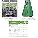 Smart Tree Watering Mat - Auto Refills With Rain and Slow Releases As Plant Needs - New Water Absorption Slow Release Technology Prevents Over and Under Watering - Large Tree Diaper 36
