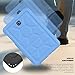 Galaxy Tab A 8.0 (2015) Case - Poetic TurtleSkin Series[Corner Protection][Tactile Side Grip][Sound-Amplification][Bottom Air Vents] Protective Silicone Case for Samsung Galaxy Tab A 8.0 (2015) Blue