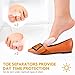 PediGoo Bunion Corrector Bunion Relief Kit (Bunion Splints, Gel Toe Protect Separator Sleeves, Toe Separators) for Hallux Valgus-Day/Night Time Support for Women Men