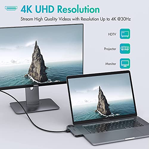 USB C Adapter for MacBook Pro, MacBook Air Adapter Multiport Accessories, 8 IN 2 Mac USB Adaptor with 4K HDMI,Ethernet,2 USB,SD/TF, PD USBC Hub Dongle for MacBook Pro Air 2020/2019/2018 16" 15" 13" - Image 4
