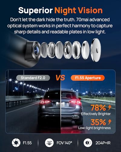 70mai 4K Front Dash Cam Built in WiFi, Smart Dash Camera for Cars, WDR, Night Vision, iOS/Android Mobile App, WDR, Night Vision, Loop Recording, Parking Monitor, Time-Lapse (M310 Plus 4K) (2160P)