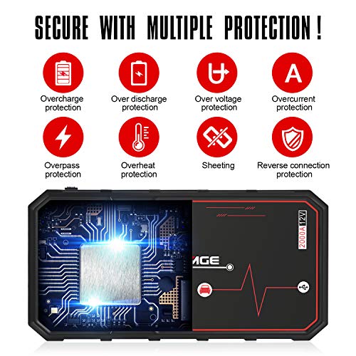 FNNEMGE Car Jump Starter 2000A Peak 21800mAh 12V Super Safe Jump