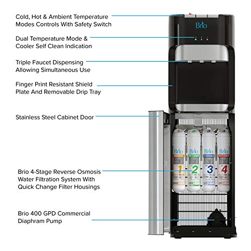 Brio Commercial Grade Bottleless Ultra Safe Reverse Osmosis Drinking
