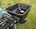 80 Pound ATV Broadcast Spreader