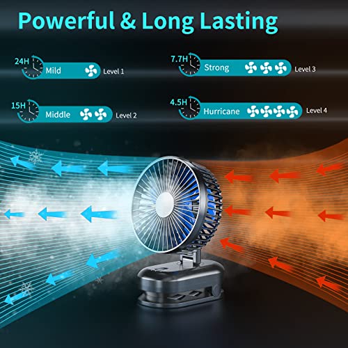 Desk Fans Small Quiet, HandFun Portable Clip on Fan 5000mAh Battery