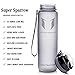 Super Sparrow Sports Water Bottle Multi-Size BPA Free & Eco-Friendly Tritan Co-Polyester Plastic - Fast Water Flow, Flip Top, Opens with 1-Click