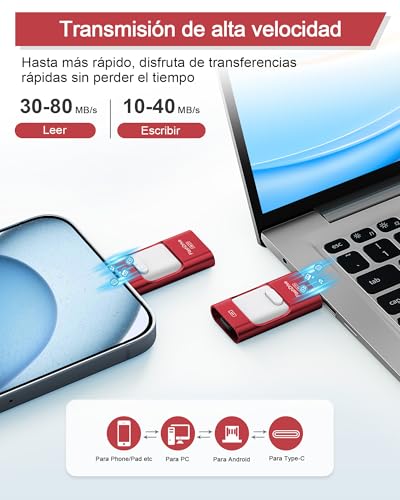 ZARMST USB Flash Drive 256GB for Phone and Android, 4 in 1 USB 3.0 with Iightning/USB-C/Micro USB/USB-A, External Memory for Mobile, Photo and Video Storage, Red