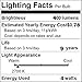 SUNMEG CA10 4W LED Candelabra Bulb, LED Filament Bulb Dimmable, 2700K Warm White, Equivalent to 40W Incandescent Bulbs (6 Pack)