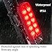 Bike Tail Light, Ultra Bright USB Rechargeable, Bicycle Flashing Rear taillight, LED Safety Warning Strobe Head Light, IPX4 Waterproof Fits on Any Road Bikes, Helmet and Sport Backpack