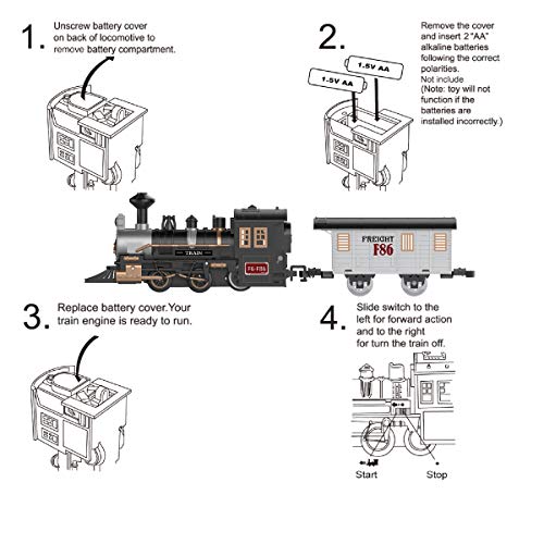 Fistone Electric Rail Play Trains Railway Track Sets with Realistic Sound and Light Effects Simulation Model Toy for Kids