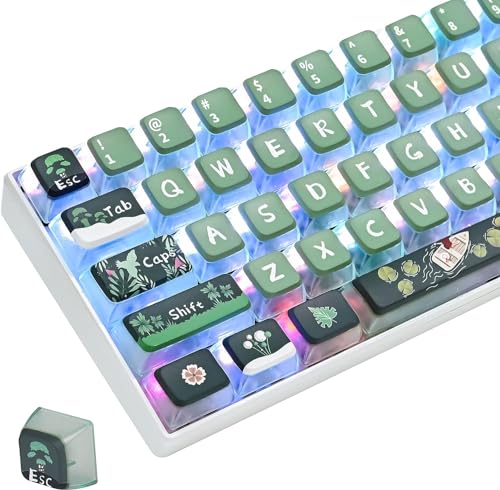 Iroboosta Green Pudding Keycaps