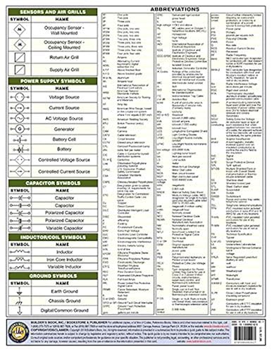 Electric Blueprint Symbols Discount | fast-lisa.unibo.it