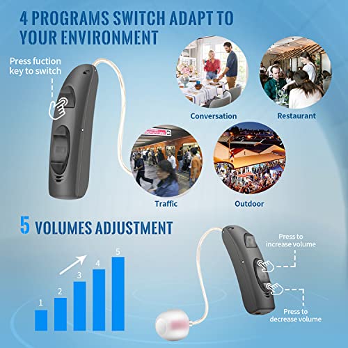 AIDERY Hearing Aids for Seniors Rechargeable With Noise Cancelling RIC