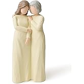 NANAOUS Mother Daughter Figurines Statue, Mom Birthday Gifts from Daughter, New Mother of The Bride Gifts, Sculpted Hand-Painted Figurine for Living Room Home Tabletop Shelf Decor Statues