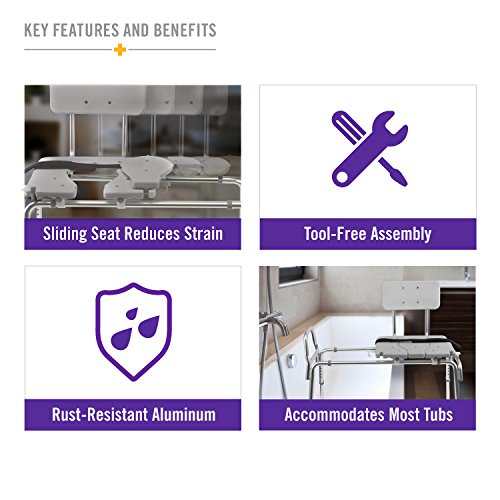 DMI HeavyDuty Sliding Transfer Bench Elderly Independence