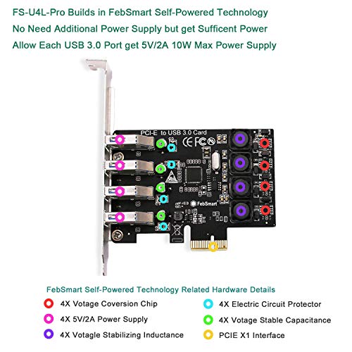 1 FebSmart+Self+Powered+Technology+No+Additional+FS+U4L+Pro