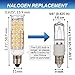 Simba Lighting LED E11 T6 Mini-Candelabra JD Light Bulb 5W 40W to 50W Halogen Replacement (4 Pack) 88SMD2835 Corn JDE11 120V for Chandeliers, Sconce, Cabinet Lighting, Soft White 3000K, Dimmable