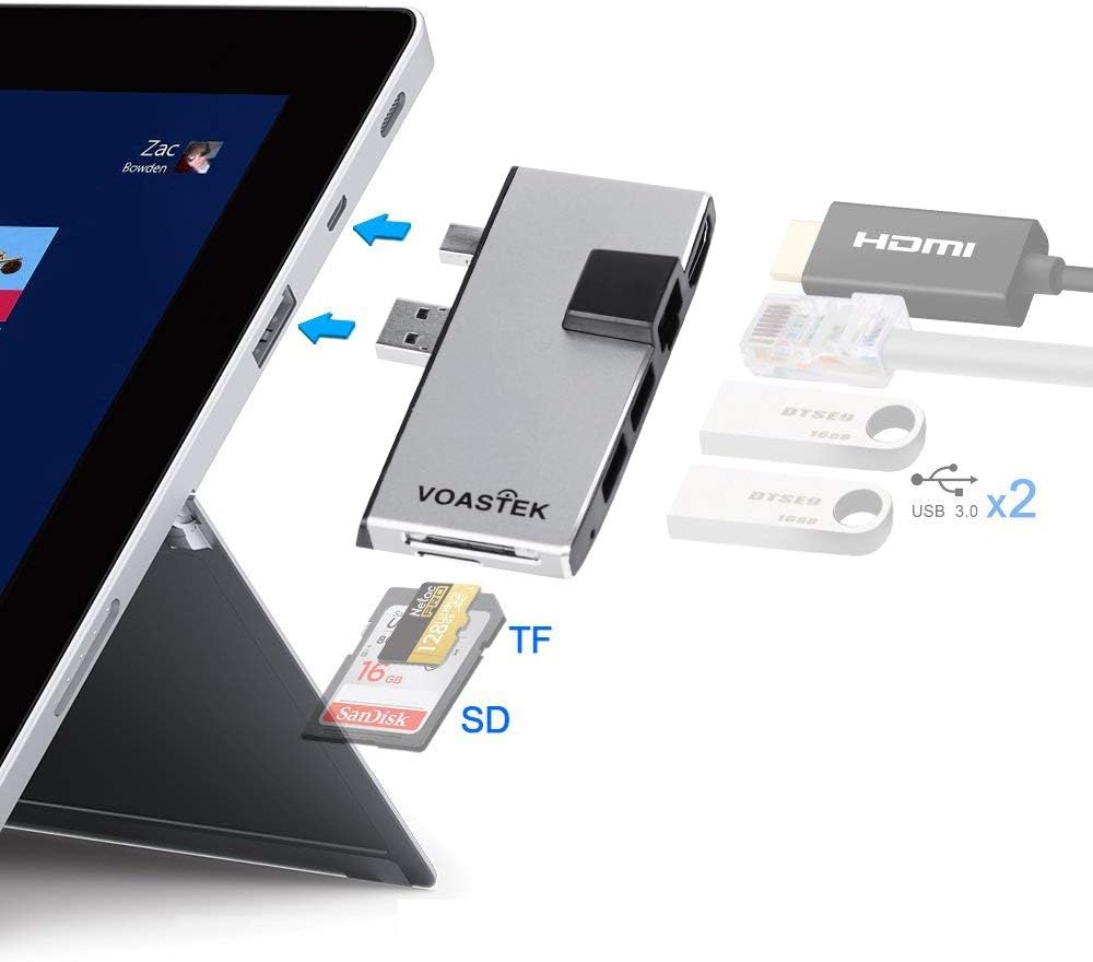 VOASTEK Surface Pro Hub, USB 3.0 Hub with Ethernet(1000Mps),Mini DP to HDMI Adapter Dual USB 3.0 Port (5Gps) and MicroSD/TF/SD Card Reader Compatib with Surface Pro 3︱Wireless and Unique