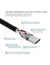 Cable