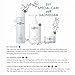 AMOREPACIFIC Korean Essence Facial Toner, Oil Drop Skin Moisturizer - Fragrance Free, Paraben Free, For All Skin Types, by GAONDODAM (150 ml / 5.07 fl.oz.)