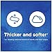 Kleenex Sensitive Wet Cleaning Wipe, 48 Count (Pack of 8), White 384